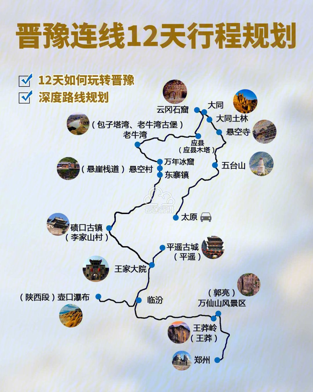 山西旅游线路