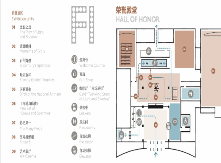 上海博物馆攻略