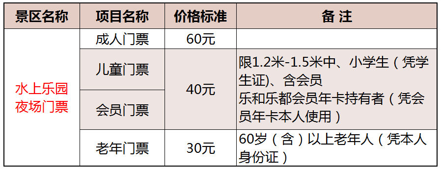 姑苏水上乐土门票