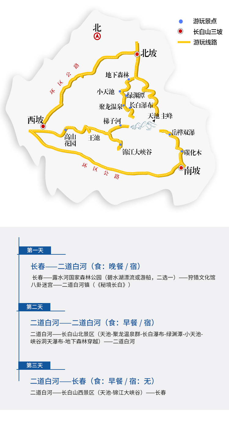 长春旅游攻略