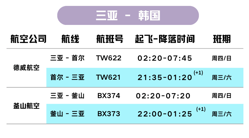 24年港澳三日游多少钱