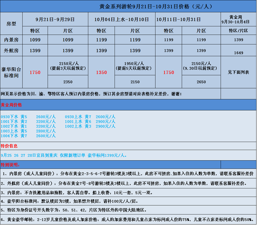 24年游轮旅游用度