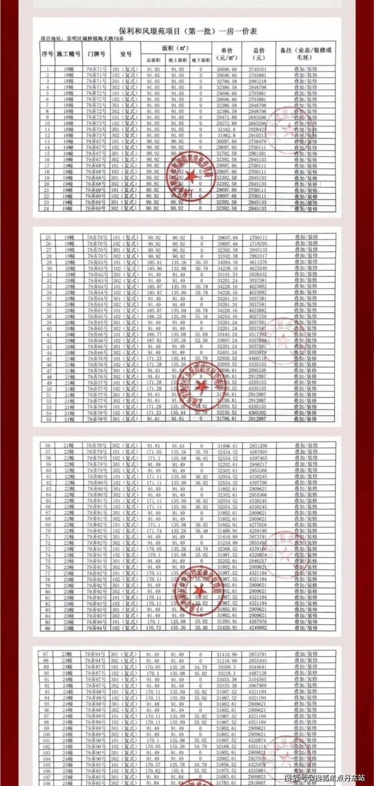 24年崇明花博会2024年门票价钱