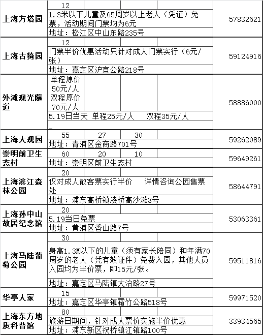 24年69家境区门票半价